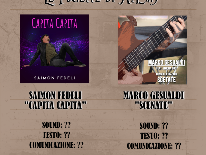 Le pagelle di AlEmy:  Saimon Fedeli VS Marco Gesualdi