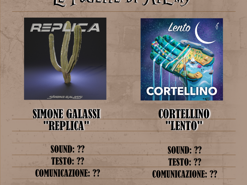 Le pagelle di AlEmy: Simone Galassi VS Cortellino