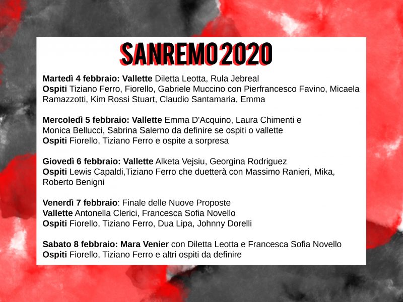 Festival di Sanremo 2020: riassunto news e info in aggiornamento