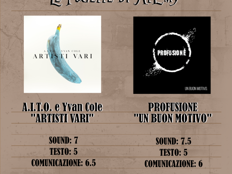 Le pagelle di AlEmy: A.I.T.O. vs PROFUSIONE